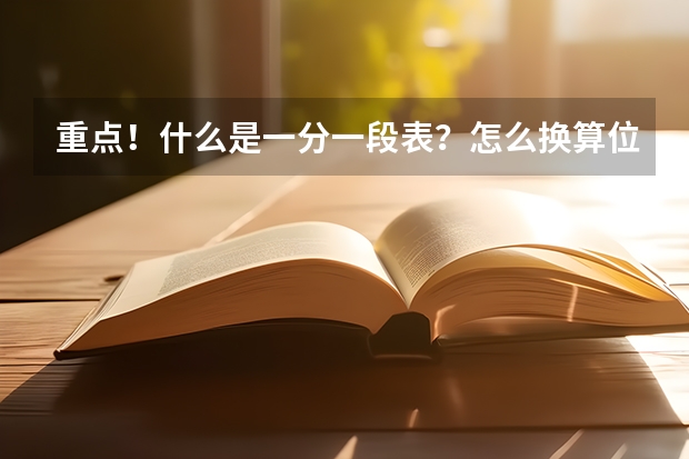 重点!什么是一分一段表?怎么换算位次?一文读懂!