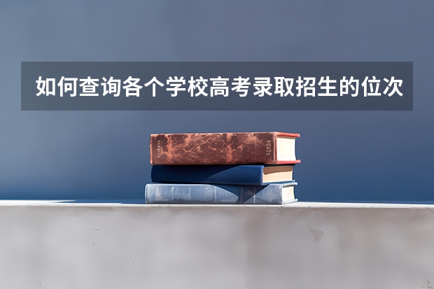如何查询各个学校高考录取招生的位次是什么