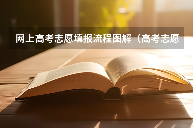网上高考志愿填报流程图解（高考志愿填报流程图解）