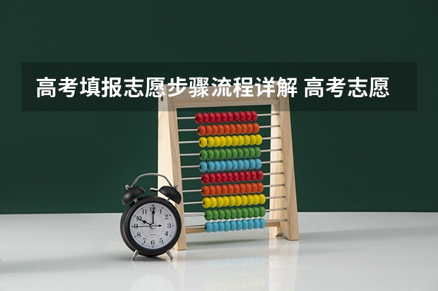 高考填报志愿步骤流程详解 高考志愿填报流程图解