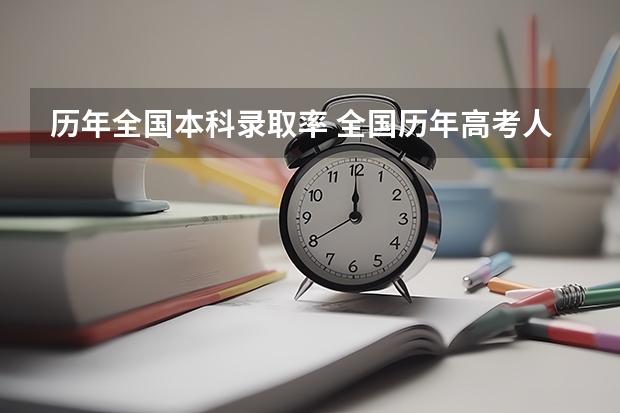历年全国本科录取率 全国历年高考人数和录取人数